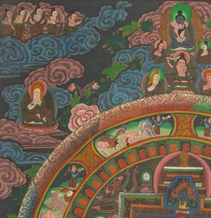 Tibetan Buddhist Mandala Gouache on Paper (9776132227379)